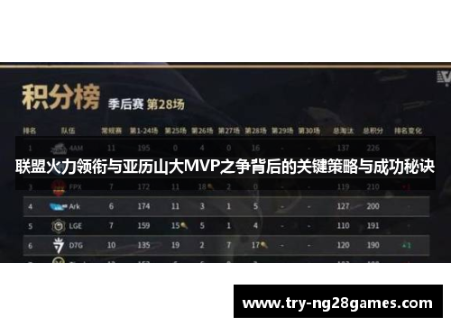 联盟火力领衔与亚历山大MVP之争背后的关键策略与成功秘诀 联盟火力领衔与亚历山大MVP之争背后的关键策略与成功秘诀