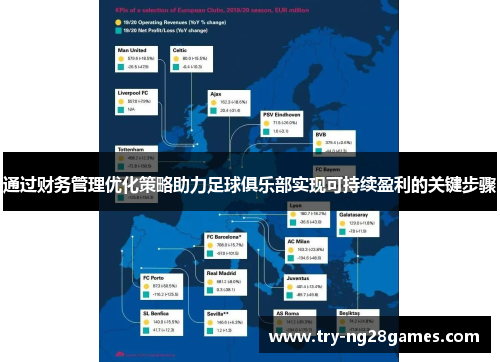 通过财务管理优化策略助力足球俱乐部实现可持续盈利的关键步骤 通过财务管理优化策略助力足球俱乐部实现可持续盈利的关键步骤