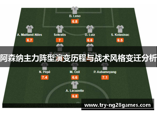 阿森纳主力阵型演变历程与战术风格变迁分析 阿森纳主力阵型演变历程与战术风格变迁分析